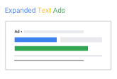Google Expanded Text Ad