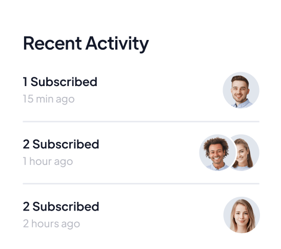 recent activity of clients